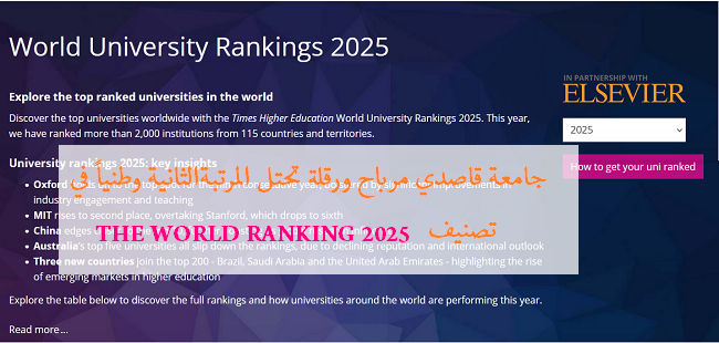 THE WORLD RANKING 2025جامعة قاصدي مرباح ورقلة تحتل المرتبة الثانية وطنياً في تصنيف